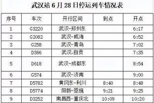 蜕变！杰伦-格林2月16分&命中率37%+26% 3月29分&命中率50%+42%